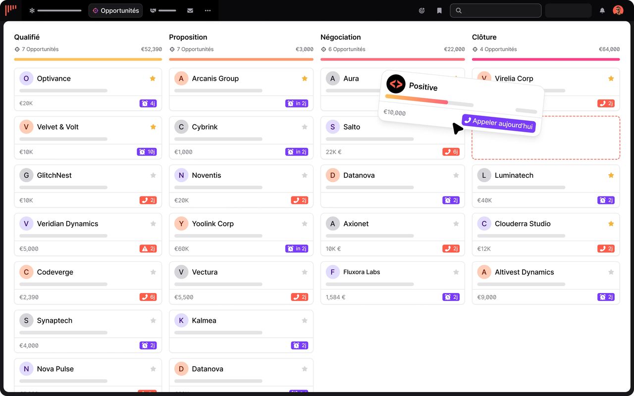 Pipeline de leads dans noCRM.io, classés par étape de vente